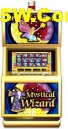 Gates of Olympus 98Z